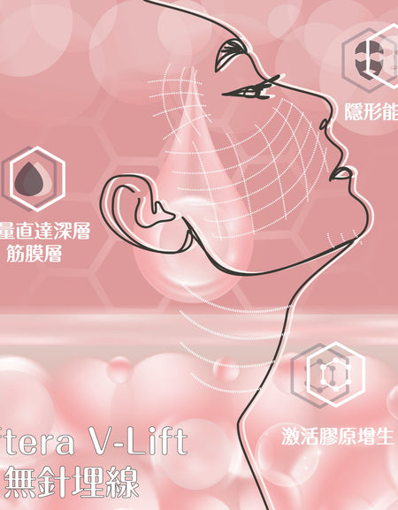 LifteraV 輪廓提升緊緻皇牌療程